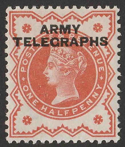 Military Telegraph Stamps